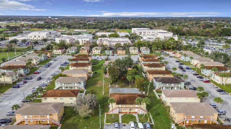 Duplex, Triplex and Fourplex Images