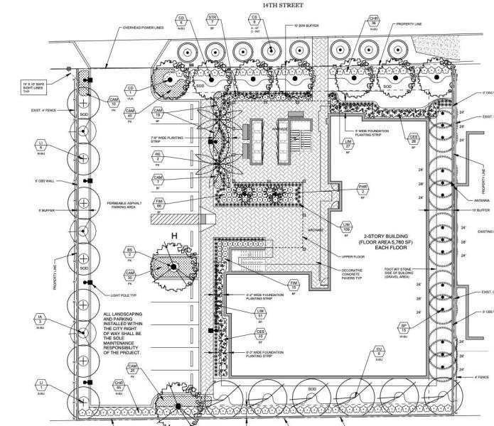  Commercial & Industrial Land Images 