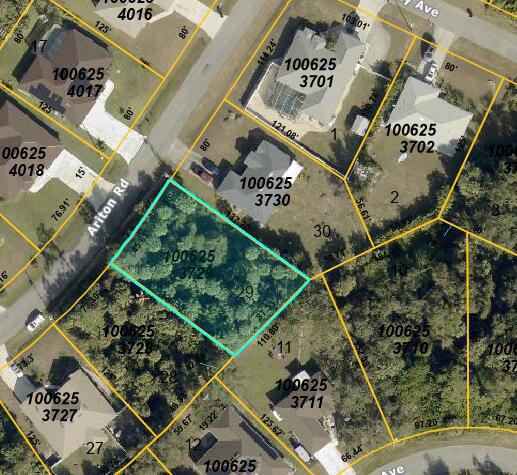 Duplex, Triplex and Fourplex Images