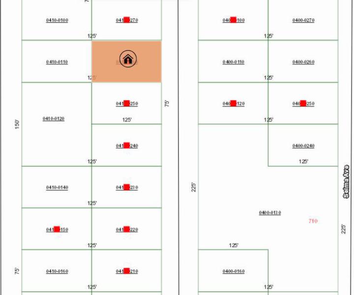 Duplex, Triplex and Fourplex Images