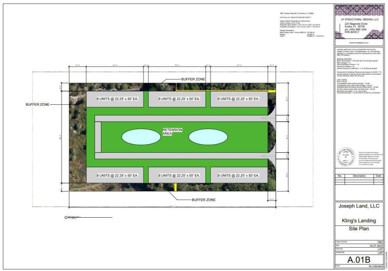 Duplex, Triplex and Fourplex Images