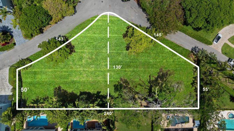 Duplex, Triplex and Fourplex Images