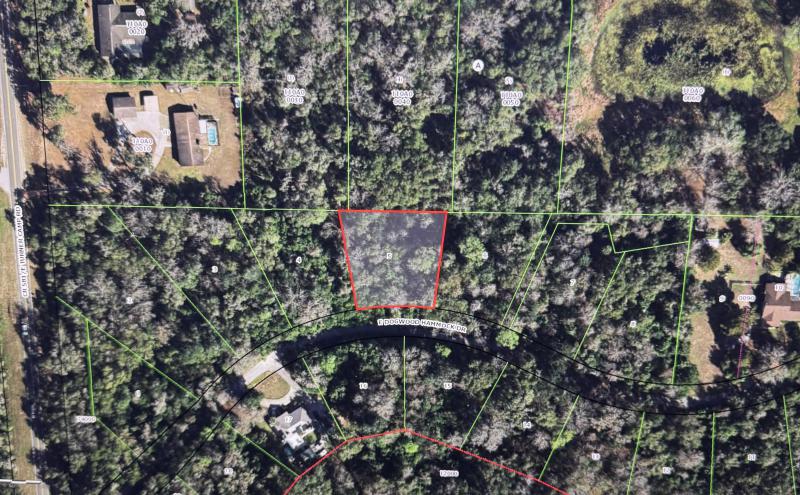 Duplex, Triplex and Fourplex Images