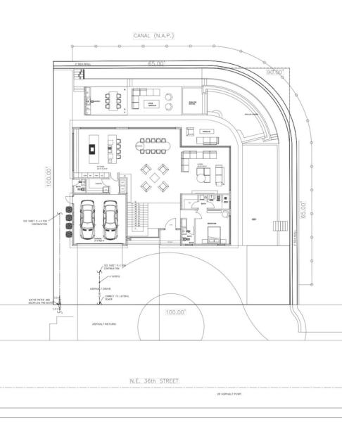 Duplex, Triplex and Fourplex Images