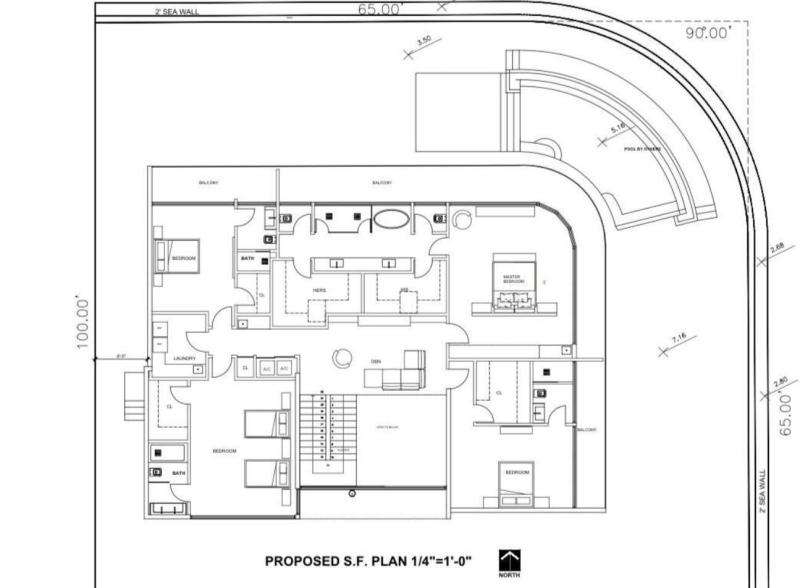 Duplex, Triplex and Fourplex Images