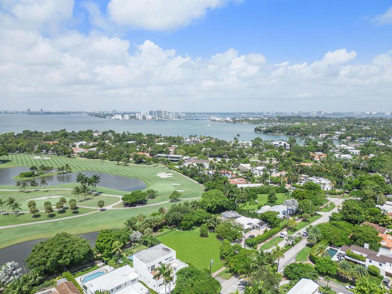 Duplex, Triplex and Fourplex Images