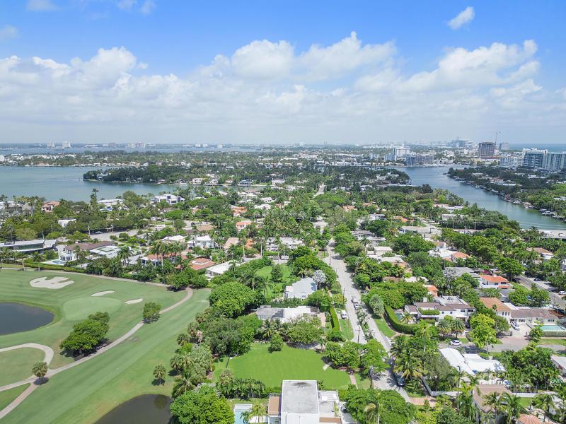 Duplex, Triplex and Fourplex Images