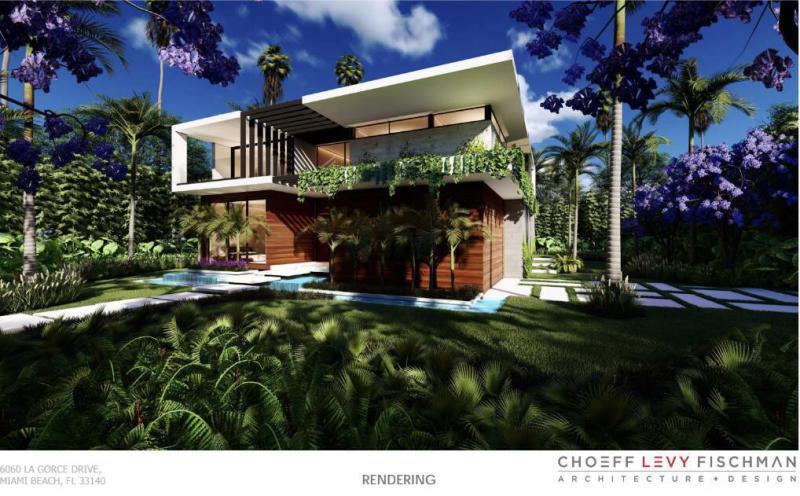 Duplex, Triplex and Fourplex Images