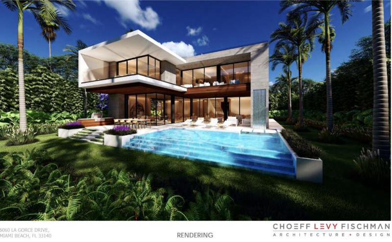 Duplex, Triplex and Fourplex Images