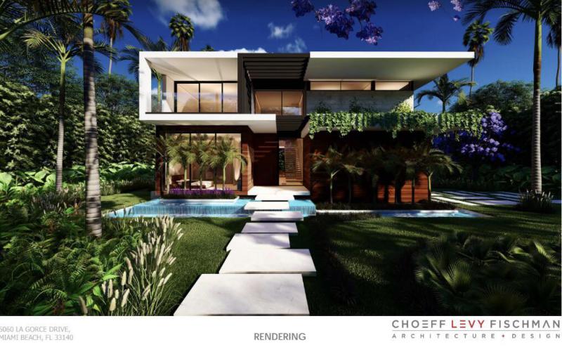 Duplex, Triplex and Fourplex Images