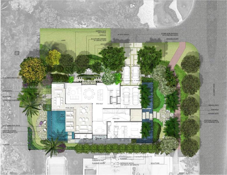 Duplex, Triplex and Fourplex Images
