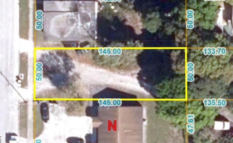 Duplex, Triplex and Fourplex Images