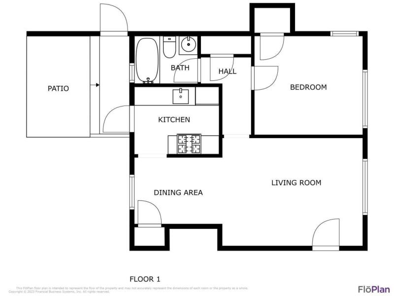 Duplex, Triplex and Fourplex Images