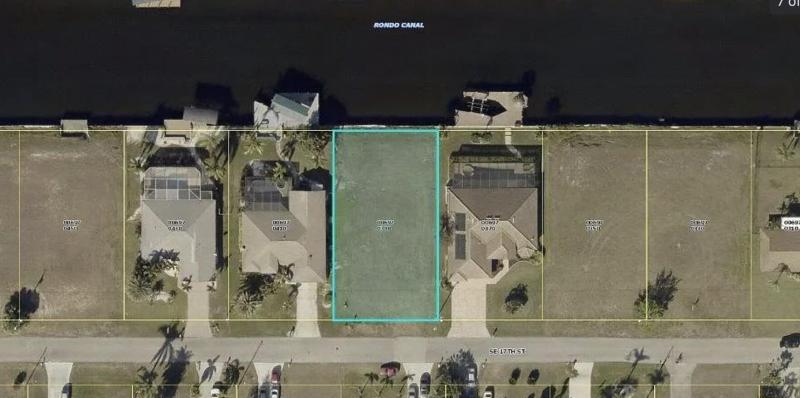 Duplex, Triplex and Fourplex Images