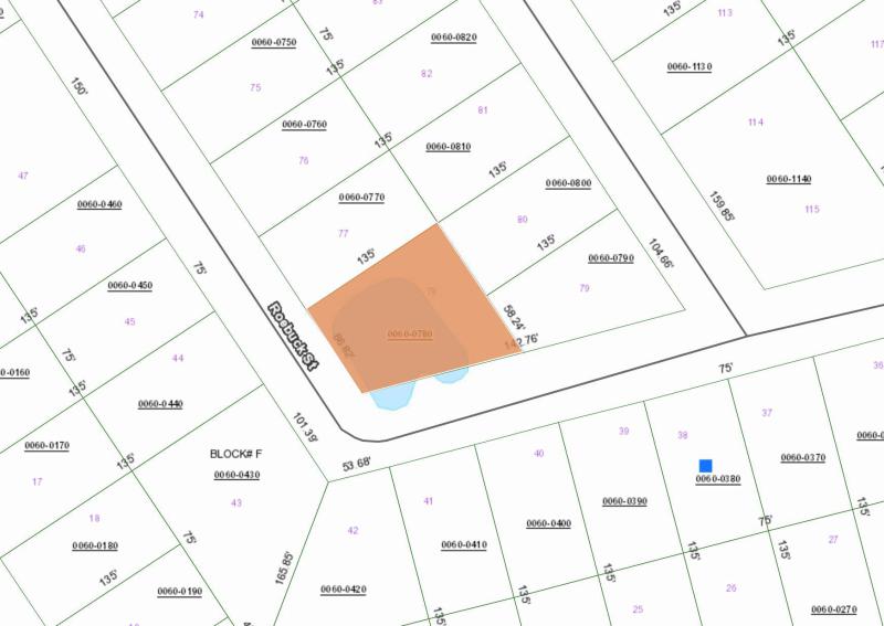 Duplex, Triplex and Fourplex Images