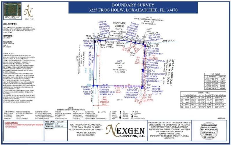  Commercial & Industrial Land Images 