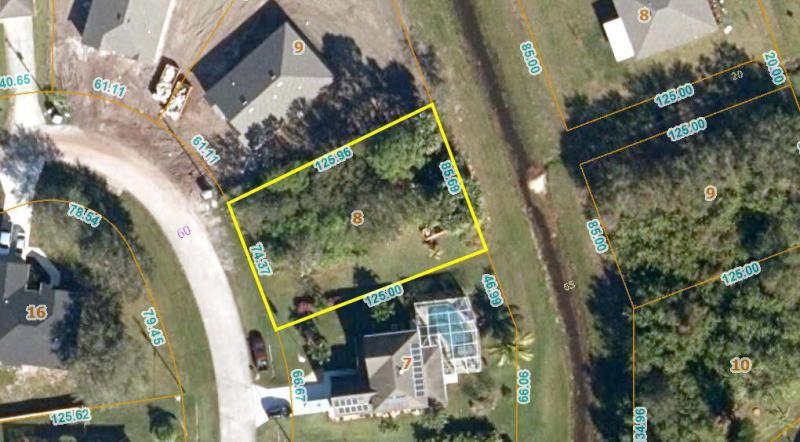 Duplex, Triplex and Fourplex Images