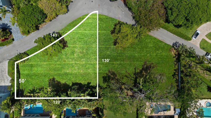 Duplex, Triplex and Fourplex Images