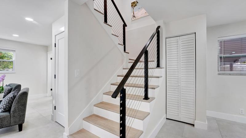 Duplex, Triplex and Fourplex Images