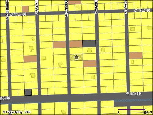Duplex, Triplex and Fourplex Images