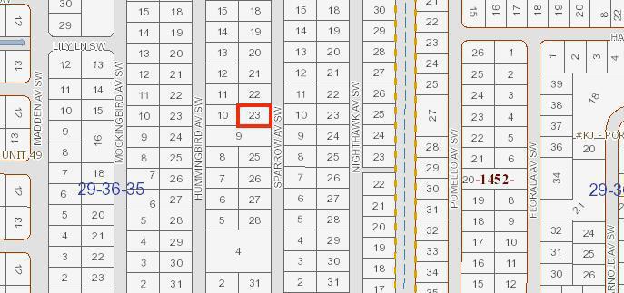 Duplex, Triplex and Fourplex Images