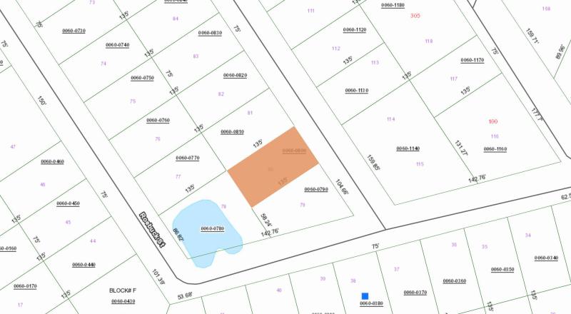Duplex, Triplex and Fourplex Images
