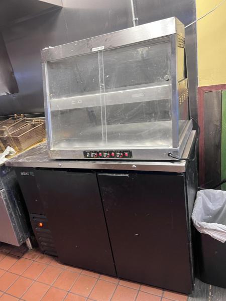 Business Opportunities Photos