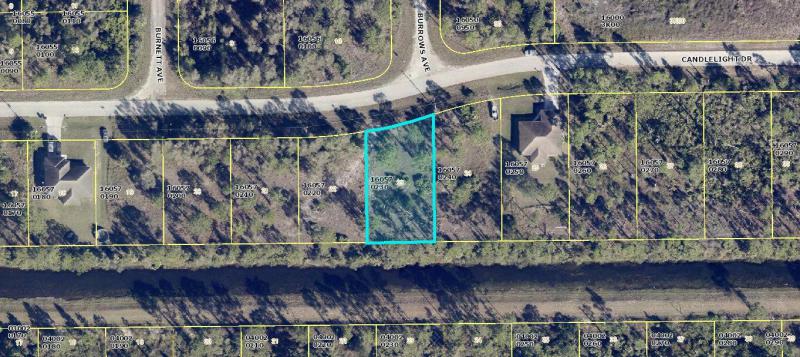 Duplex, Triplex and Fourplex Images