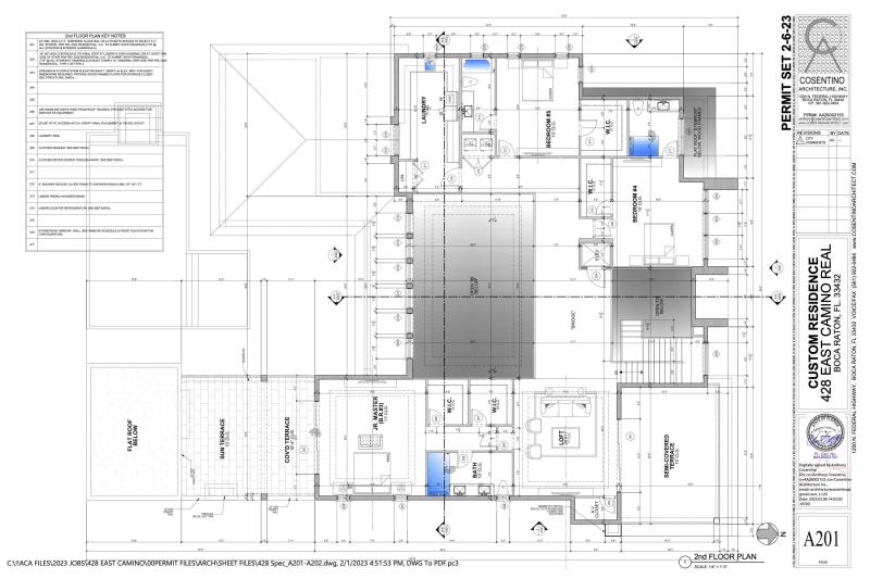 Duplex, Triplex and Fourplex Images