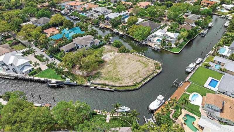 Duplex, Triplex and Fourplex Images