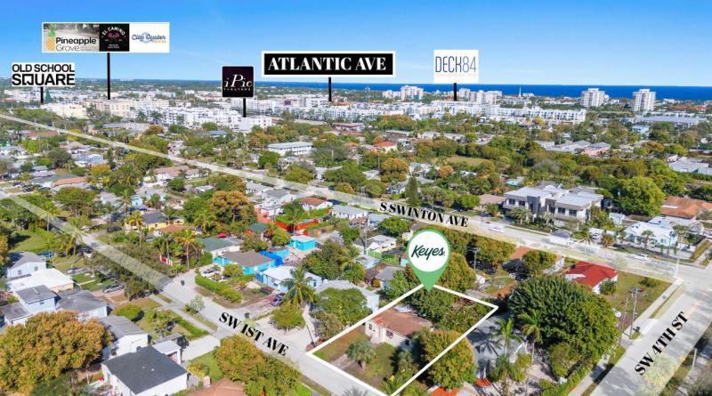 Duplex, Triplex and Fourplex Images