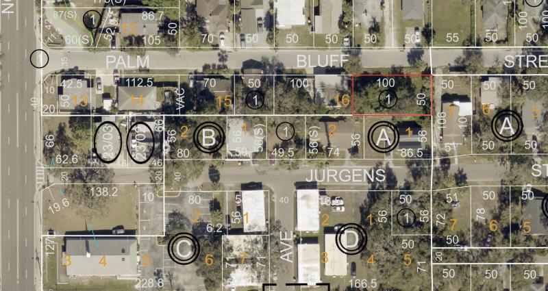 Duplex, Triplex and Fourplex Images