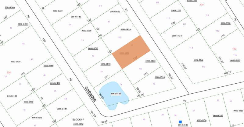 Duplex, Triplex and Fourplex Images