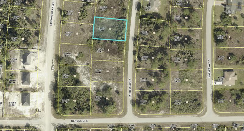 Duplex, Triplex and Fourplex Images