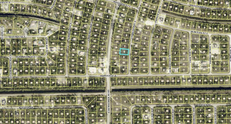 Duplex, Triplex and Fourplex Images