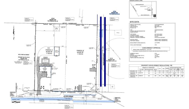  Commercial & Industrial Land Images 