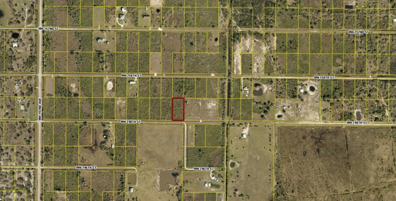 Duplex, Triplex and Fourplex Images