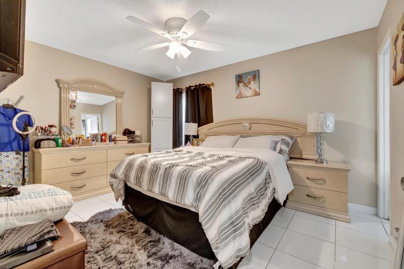 Duplex, Triplex and Fourplex Images