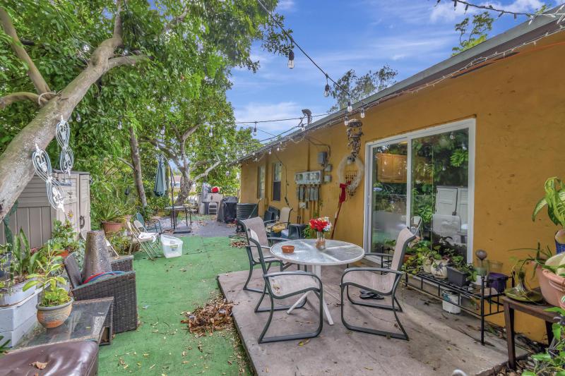 Duplex, Triplex and Fourplex Images