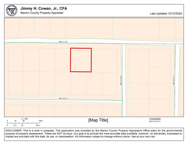 Duplex, Triplex and Fourplex Images