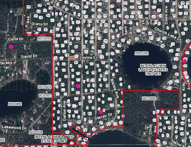 Duplex, Triplex and Fourplex Images