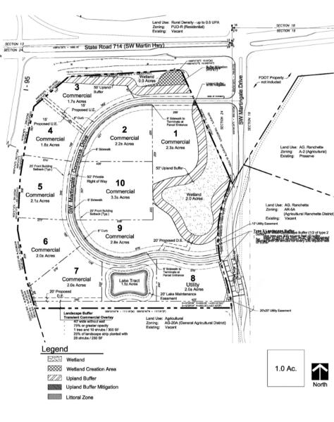  Commercial & Industrial Land Images 