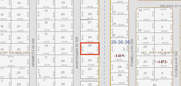 Duplex, Triplex and Fourplex Images