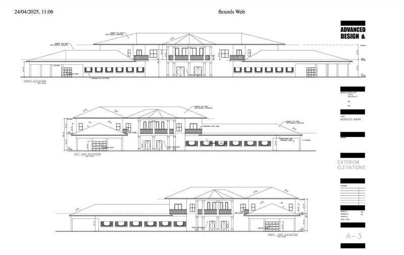 Duplex, Triplex and Fourplex Images
