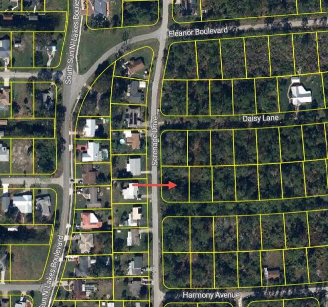 Duplex, Triplex and Fourplex Images