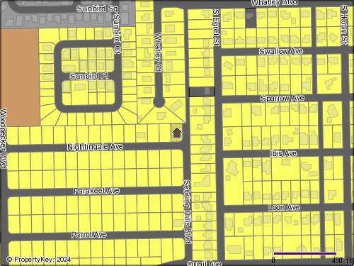 Duplex, Triplex and Fourplex Images
