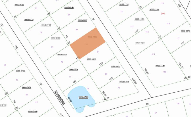 Duplex, Triplex and Fourplex Images