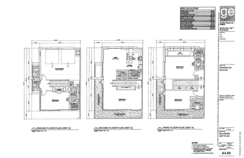  Commercial & Industrial Land Images 