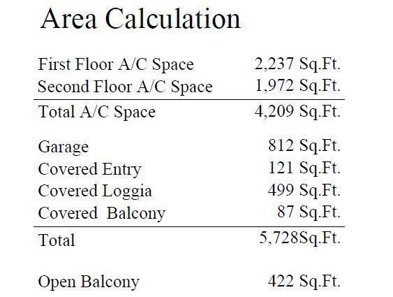 Duplex, Triplex and Fourplex Images