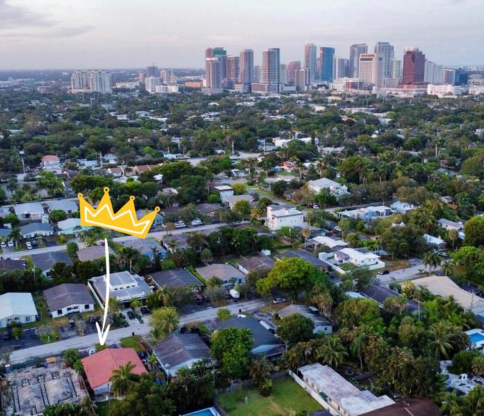 Duplex, Triplex and Fourplex Images